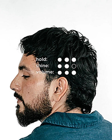 Hombre de perfil con pelo ondulado y gráfico de fijación, brillo y volumen de O'DOUDS Dry Wax