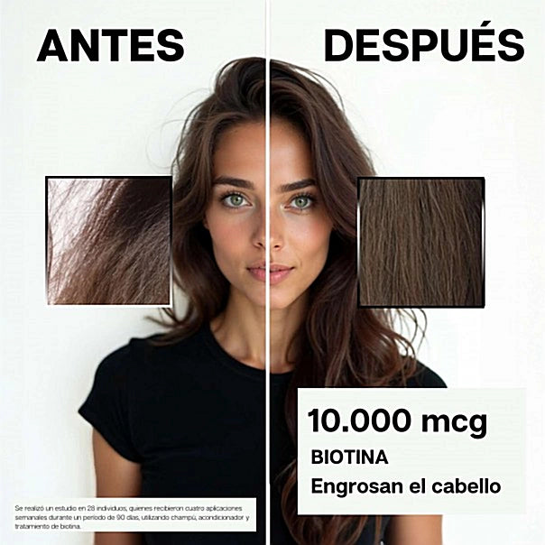 Comparativa de cabello antes y después, imagen de la marca para VIDALFORCE champú con biotina
