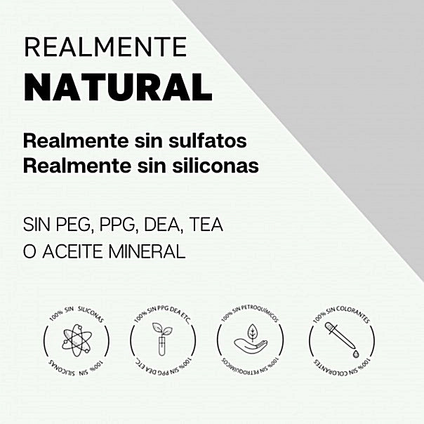 Infografía de VIDALFORCE champú con biotina: fórmula sin sulfatos ni siliconas