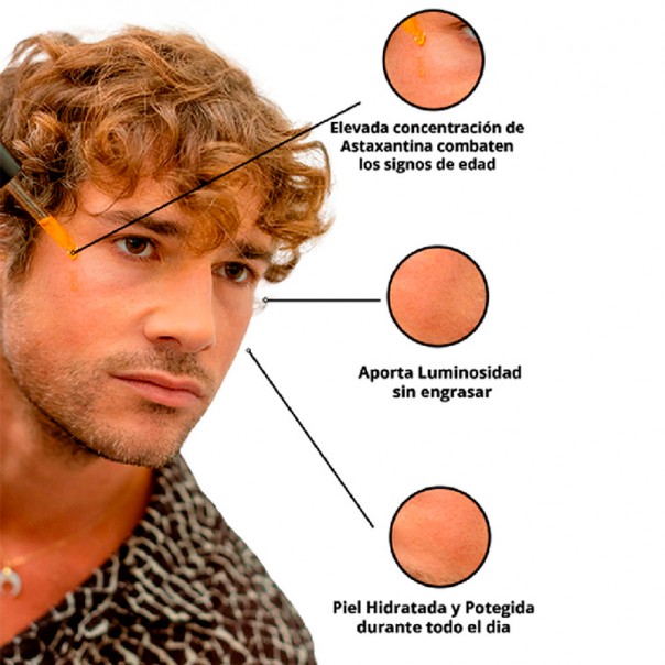 Infografía de WIDES FOREST sérum facial con un hombre de pelo rizado