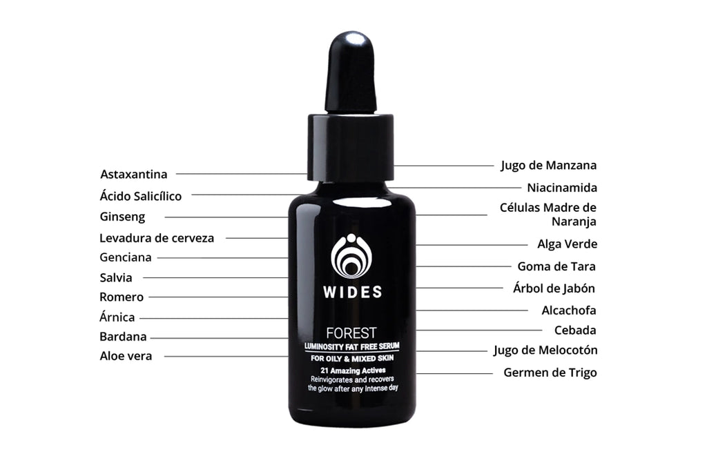 WIDES FOREST sérum facial: frasco con la lista de ingredientes alrededor