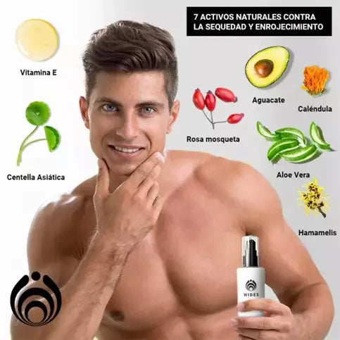Infografía de WIDES PACIFIC after shave con siete activos: vitamina E, aguacate, caléndula, aloe vera y más